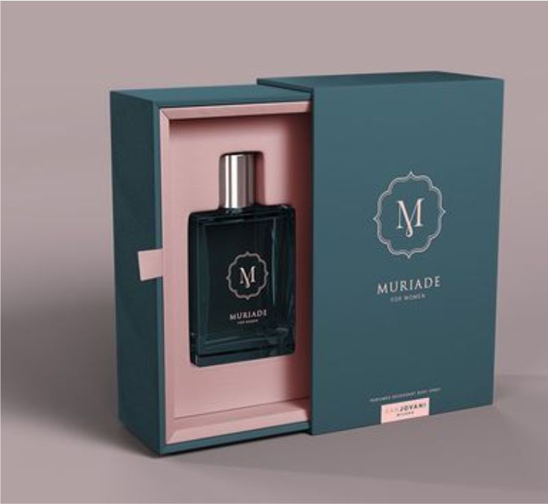 Custom-Perfume-Boxes